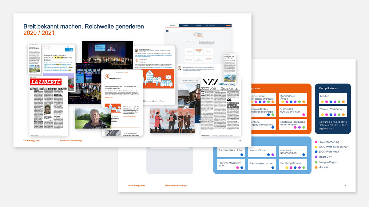 Übersicht Medien- und Social-Media-Präsenz sowie Zielgruppen