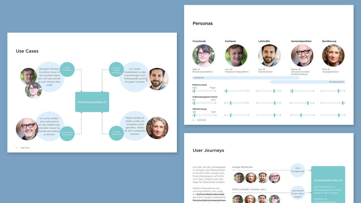 Landingpage «Hochwasserrisiko.ch»: Konzeptentwicklung mit Use Cases und Personas