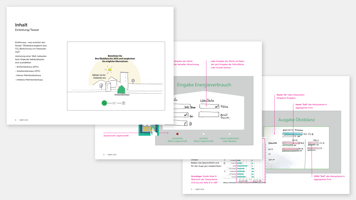 Implementation strategy