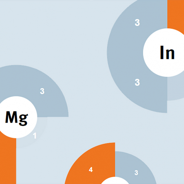 Design des Online-Tools «Metal Risk Check»