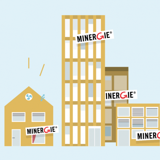 Erklärfilm Minergie